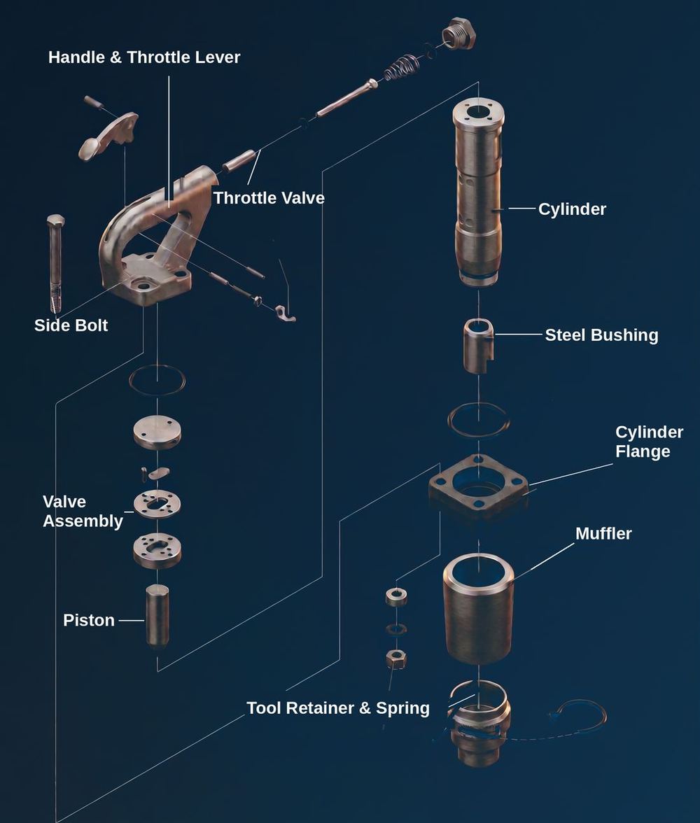 Exploded view of a pneumatic chipping hammer showing the handle and throttle lever, throttle valve, side bolt, valve assembly, piston, cylinder, steel bushing, cylinder flange, muffler, and tool retainer with spring