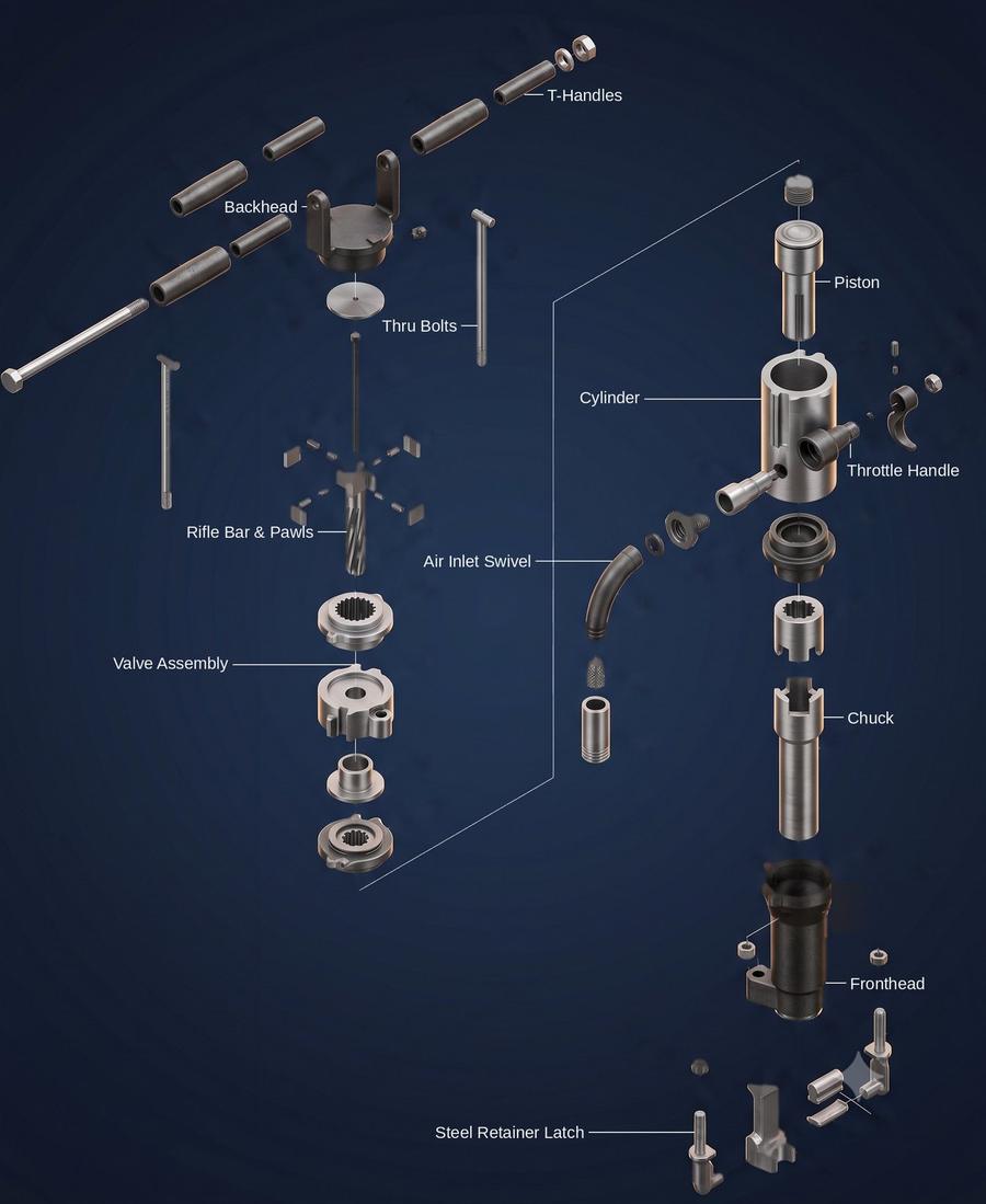 Exploded view of a pneumatic rock drill showing the T-handles, backhead, thru bolts, rifle bar and pawls, valve assembly, piston, cylinder, throttle handle, air inlet swivel, chuck, fronthead, and steel retainer latch