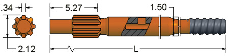 Striking Bar Copco - T45