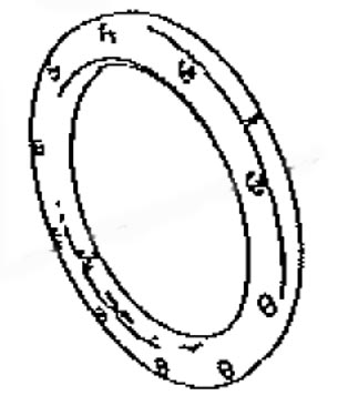 Lens Ring