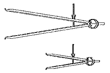 Set of Calliper for Upper Wear Bushing